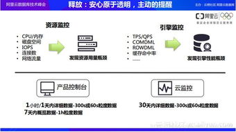 云數據庫產品及架構設計背后的考量及數據庫管理咨詢服務