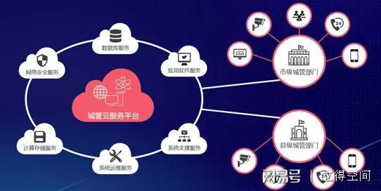 城市管理，數(shù)造未來(lái) 立得空間第四屆合作伙伴大會(huì)圓滿(mǎn)落幕，共探數(shù)據(jù)庫(kù)管理與咨詢(xún)服務(wù)新篇章